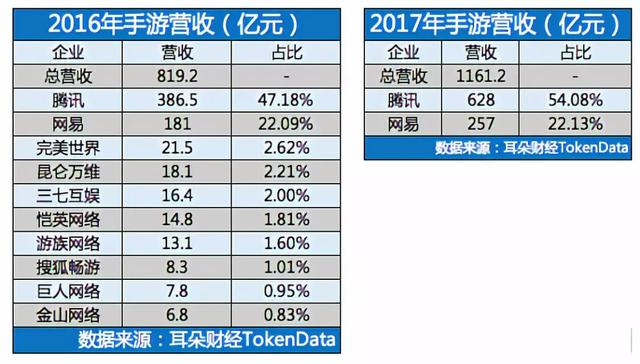 sf123网站：月光酒馆 - 赫顿玛尔的独特存在,DNF探秘